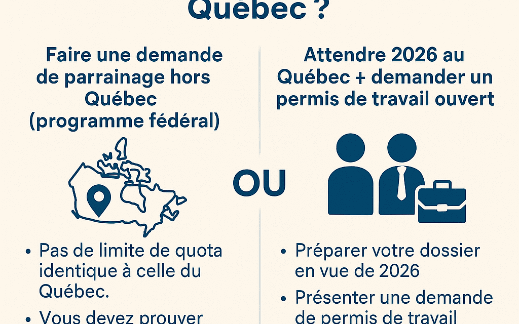 Regroupement familial au Québec 2025–2026 : tout savoir sur la suspension des demandes de parrainage