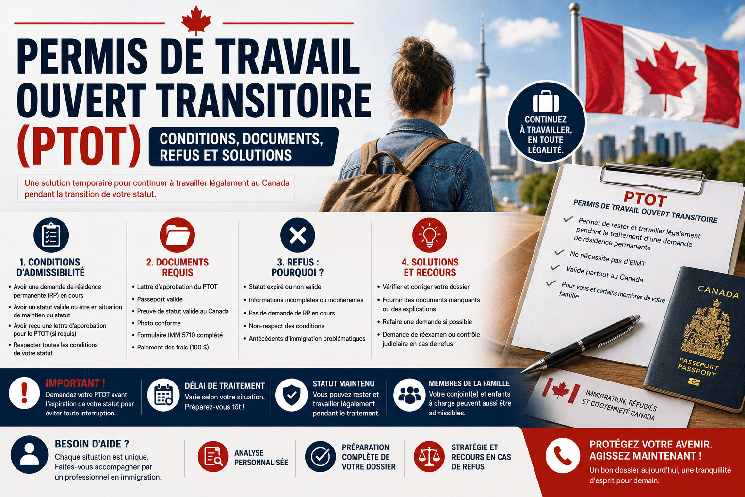 Infographie du permis de travail ouvert transitoire (PTOT)