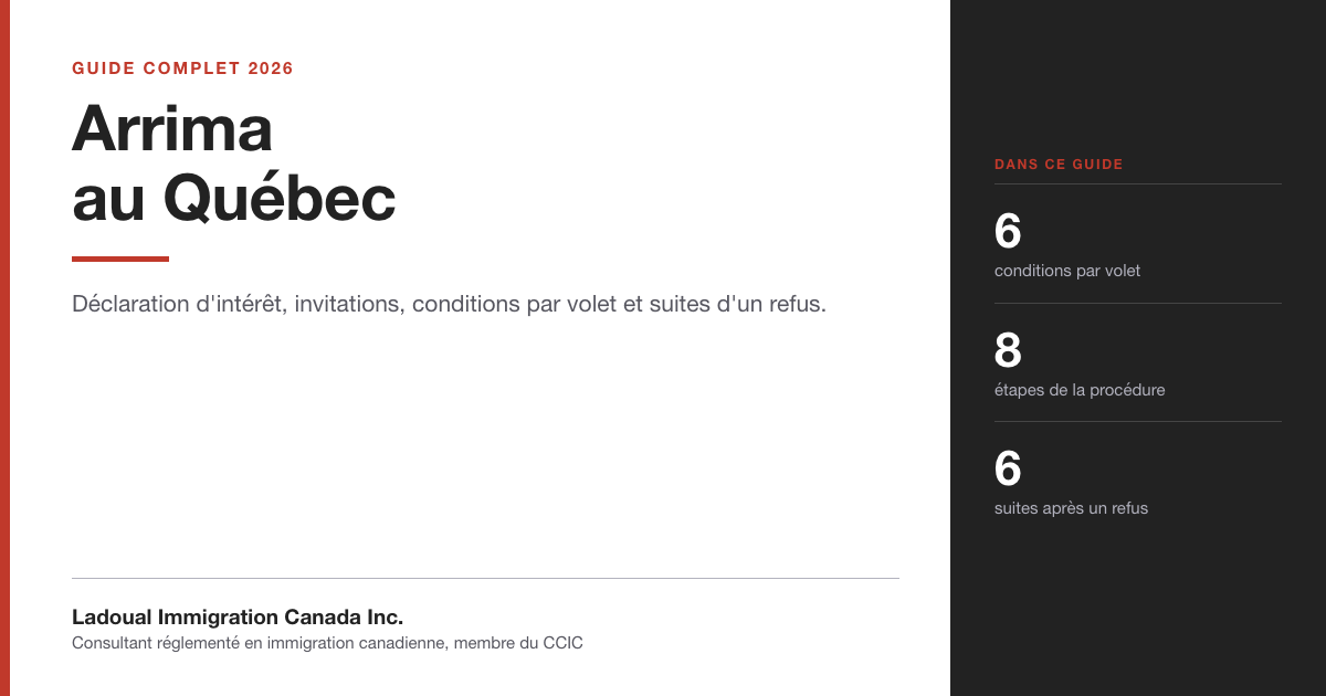 Couverture du guide « Arrima au Québec » de Ladoual Immigration Canada Inc. : déclaration d'intérêt, invitations, conditions par volet et suites d'un refus.