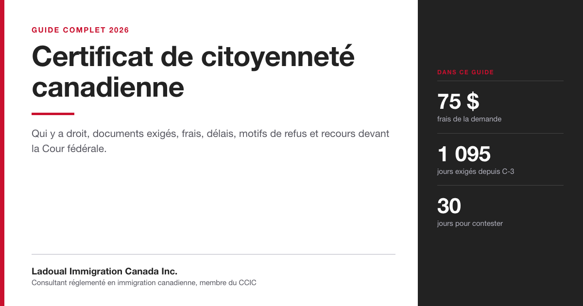 Bandeau du guide sur le certificat de citoyenneté canadienne, avec les frais de 75 dollars, le critère de 1 095 jours et le délai de 30 jours pour contester