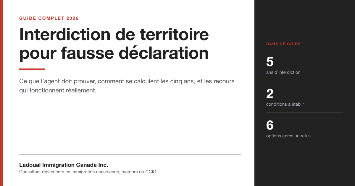 Bandeau de l'article sur l'interdiction de territoire de cinq ans pour fausse déclaration au Canada, avec les repères principaux du guide.