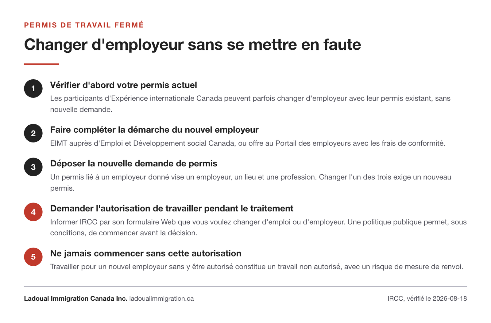 Les cinq étapes pour changer d'employeur avec un permis de travail fermé, jusqu'à l'autorisation de travailler pendant le traitement de la nouvelle demande.