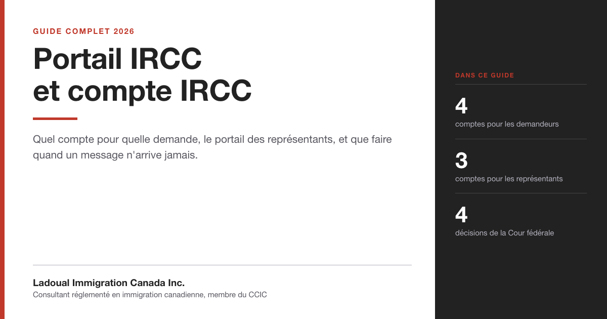 Bandeau du guide sur le portail IRCC et le compte IRCC, indiquant 4 comptes pour les demandeurs, 3 comptes pour les representants et 4 decisions de la Cour federale