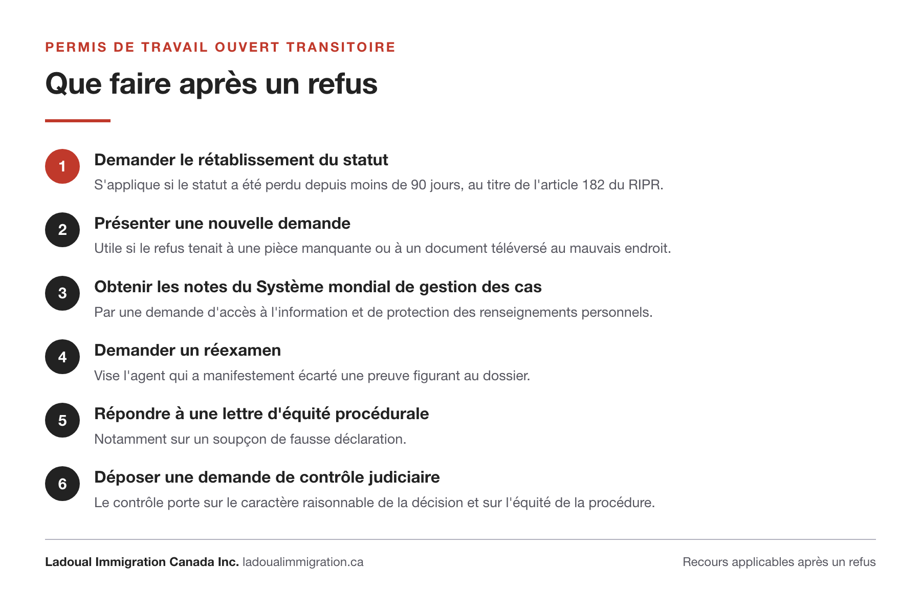 Les six recours après un refus de permis de travail ouvert transitoire : rétablissement du statut dans les 90 jours, nouvelle demande, notes du Système mondial de gestion des cas, réexamen, réponse à une lettre d'équité procédurale, contrôle judiciaire.