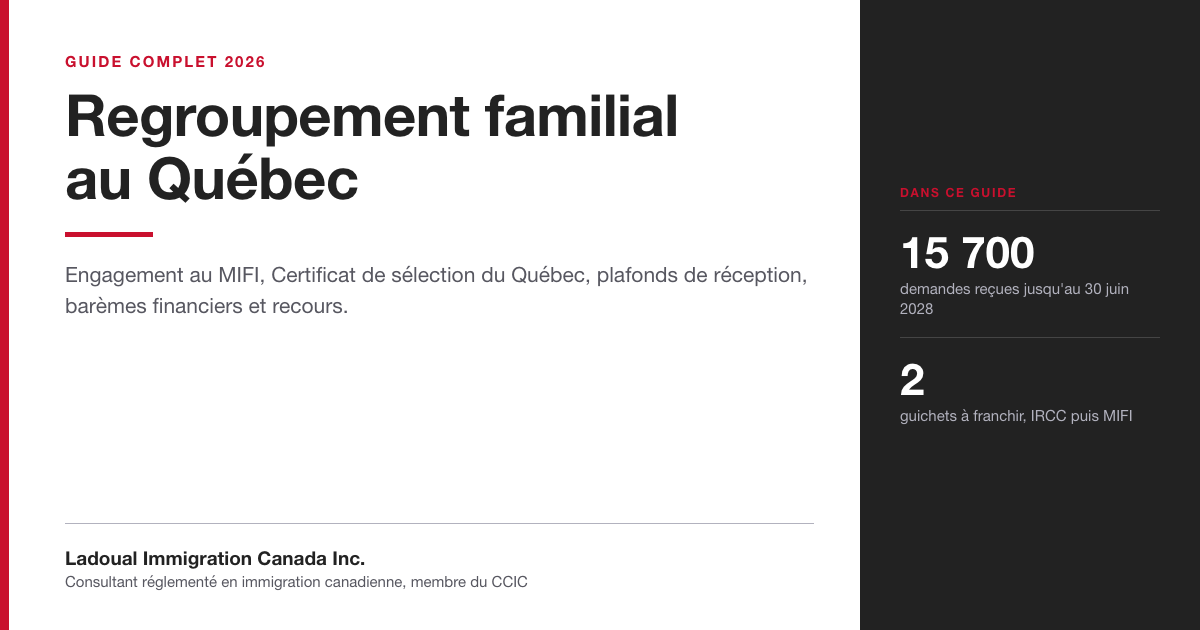 Bandeau du guide sur le regroupement familial au Québec, mentionnant le plafond de 15 700 demandes d'engagement jusqu'au 30 juin 2028 et les deux guichets à franchir, IRCC puis MIFI.