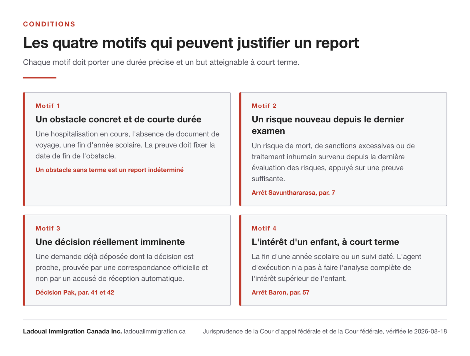 Quatre motifs de report de renvoi présentés en cartes : un obstacle concret et de courte durée, un risque nouveau depuis le dernier examen, une décision réellement imminente, l'intérêt d'un enfant à court terme.
