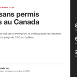 Étudier sans permis d'études au Canada, guide de Ladoual Immigration Canada sur la règle des six mois et la politique du 4 septembre 2026.