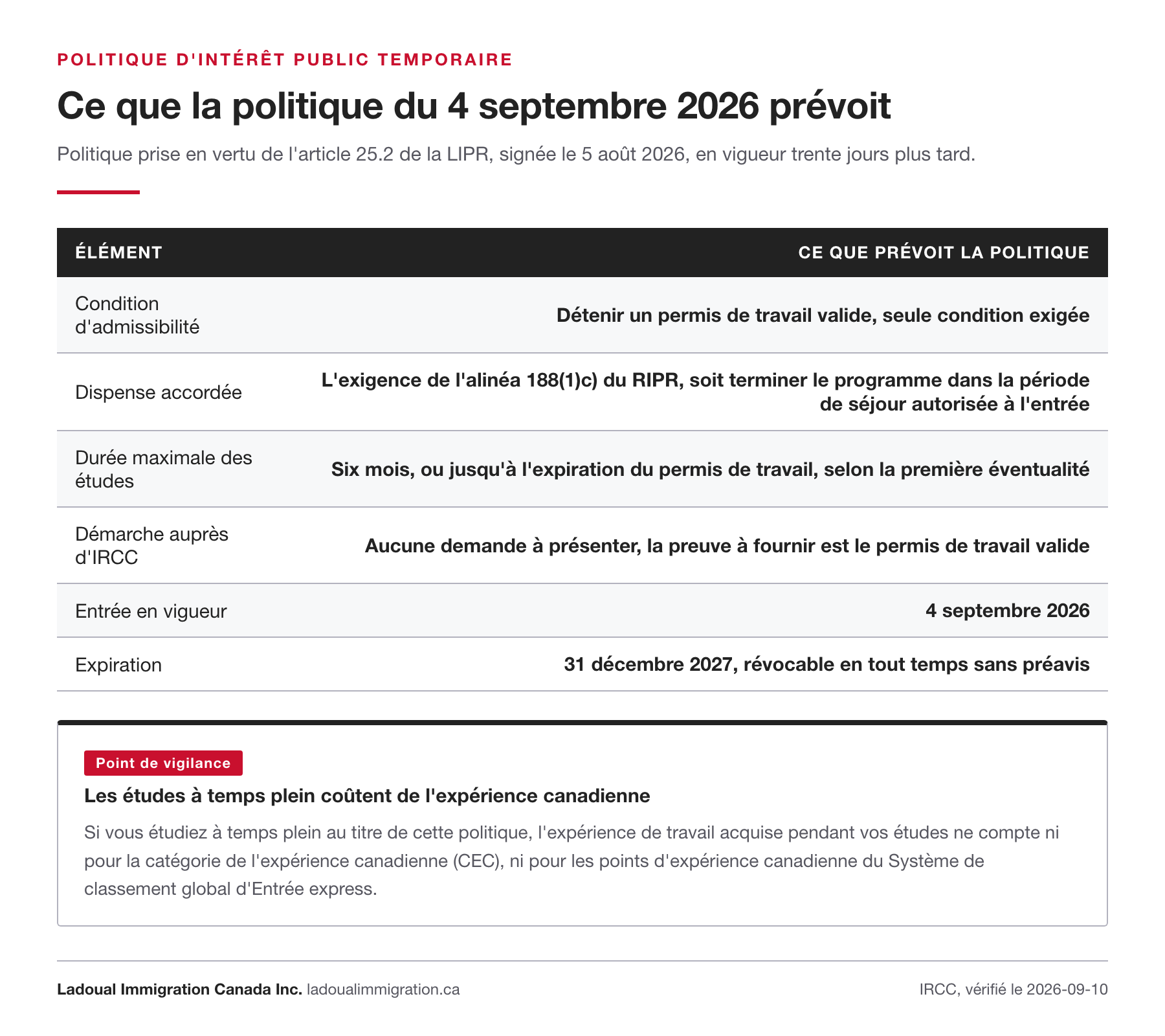 Tableau de la politique d'intérêt public du 4 septembre 2026 : condition d'admissibilité, dispense de l'alinéa 188(1)c), durée maximale de six mois, entrée en vigueur et expiration.