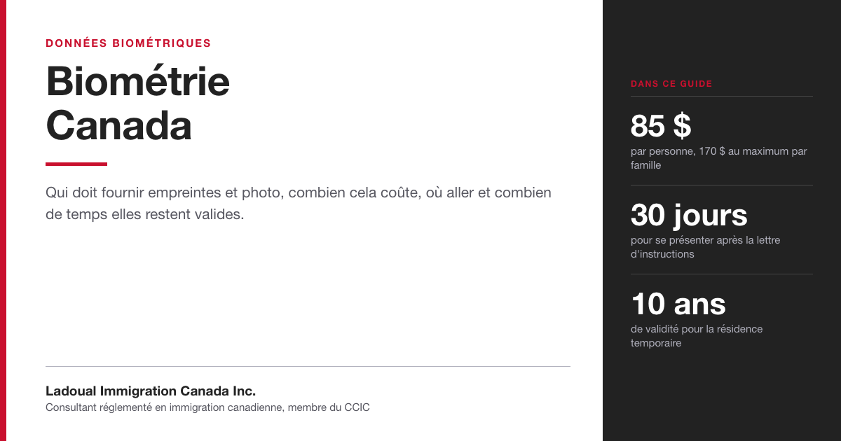 Image d'en-tête de Ladoual Immigration Canada sur la biométrie au Canada : 85 $ par personne, 30 jours pour se présenter après la lettre d'instructions et 10 ans de validité.