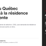 Image de couverture du guide de Ladoual Immigration sur le PSTQ au Québec : quatre volets, 30 jours pour accepter une invitation et délai fédéral affiché de 11 mois.