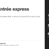 Image de présentation du guide de Ladoual Immigration Canada sur le tirage Entrée express : derniers tirages au 9 octobre 2026, lecture du score SCG et 60 jours après l'invitation.